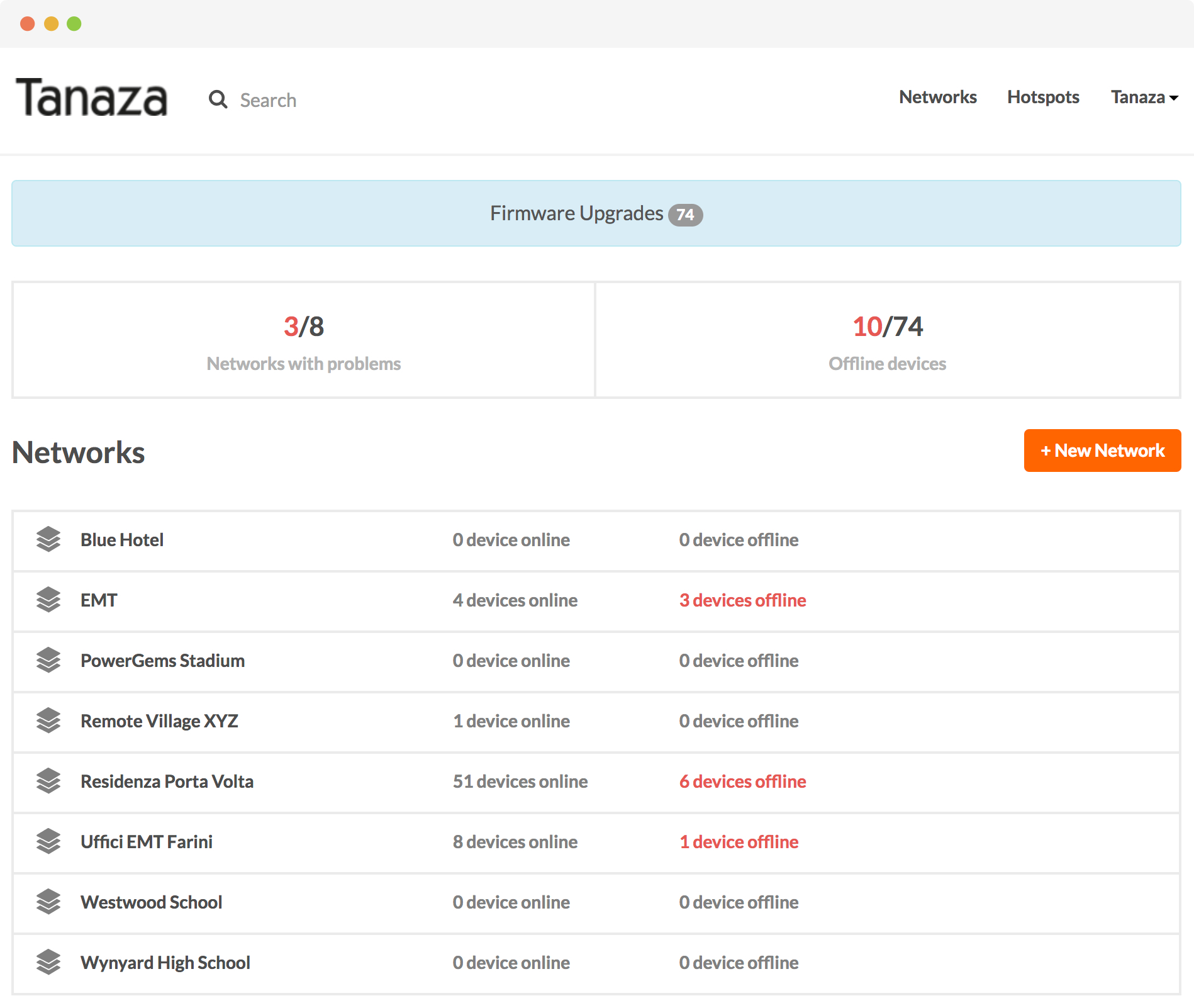 Siyosa wifi marketing hotspot guess access